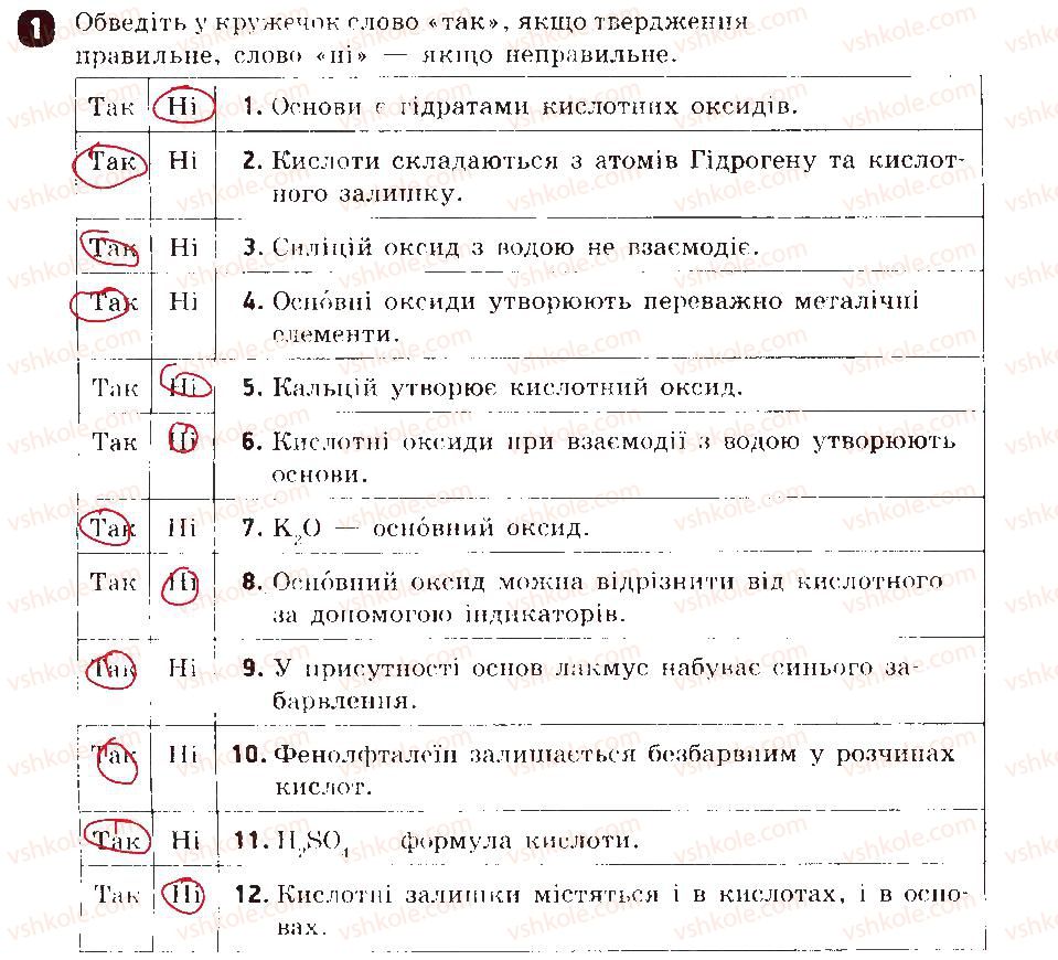 7-himiya-ov-grigorovich-2015-zoshit-dlya-kontrolyu-znan--testovi-roboti-testova-robota-8-variant-2-1.jpg