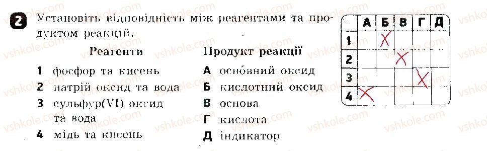 7-himiya-ov-grigorovich-2015-zoshit-dlya-kontrolyu-znan--testovi-roboti-testova-robota-8-variant-2-2.jpg
