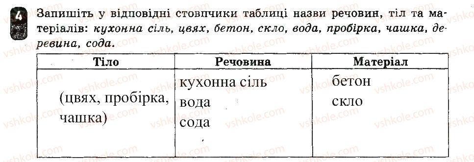 7-himiya-ov-grigorovich-2015-zoshit-dlya-kontrolyu-znan--zalikovi-roboti-zalikova-robota-1-variant-1-4.jpg