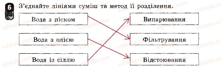 7-himiya-ov-grigorovich-2015-zoshit-dlya-kontrolyu-znan--zalikovi-roboti-zalikova-robota-1-variant-1-6.jpg
