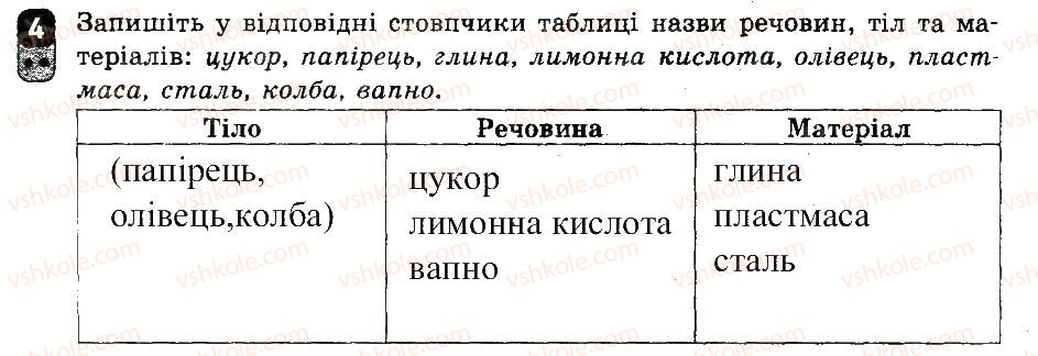 7-himiya-ov-grigorovich-2015-zoshit-dlya-kontrolyu-znan--zalikovi-roboti-zalikova-robota-1-variant-2-4.jpg