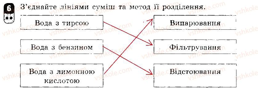 7-himiya-ov-grigorovich-2015-zoshit-dlya-kontrolyu-znan--zalikovi-roboti-zalikova-robota-1-variant-2-6.jpg