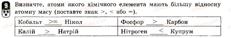 7-himiya-ov-grigorovich-2015-zoshit-dlya-kontrolyu-znan--zalikovi-roboti-zalikova-robota-1-variant-2-9.jpg