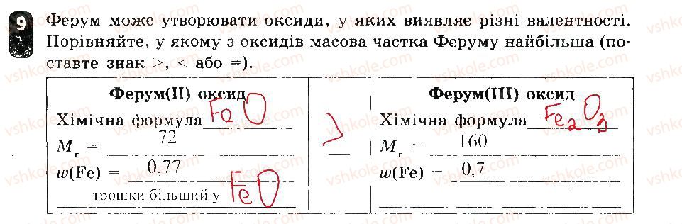 7-himiya-ov-grigorovich-2015-zoshit-dlya-kontrolyu-znan--zalikovi-roboti-zalikova-robota-3-variant-2-9.jpg
