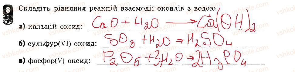 7-himiya-ov-grigorovich-2015-zoshit-dlya-kontrolyu-znan--zalikovi-roboti-zalikova-robota-4-variant-1-8.jpg