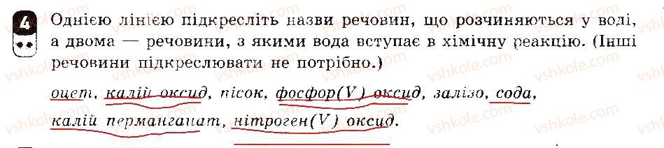 7-himiya-ov-grigorovich-2015-zoshit-dlya-kontrolyu-znan--zalikovi-roboti-zalikova-robota-4-variant-2-4.jpg