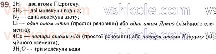 7-himiya-pp-popel-ls-kriklya-2020--rozdil-1-pochatkovi-himichni-ponyattya-15-himichni-formuli-99.jpg