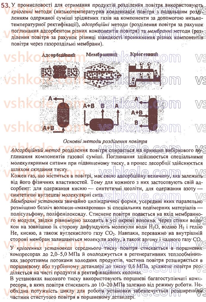 7-himiya-pp-popel-ls-kriklya-2020--rozdil-1-pochatkovi-himichni-ponyattya-9-sposobi-rozdilennya-sumishej-53.jpg