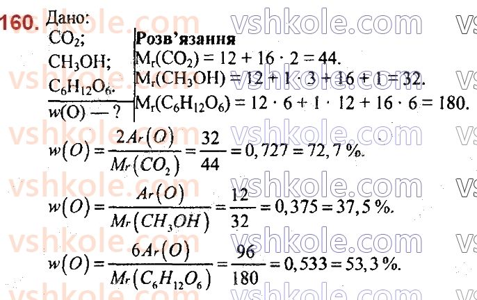 7-himiya-pp-popel-ls-kriklya-2020--rozdil-2-kisen-22-oksigen-kisen-160.jpg