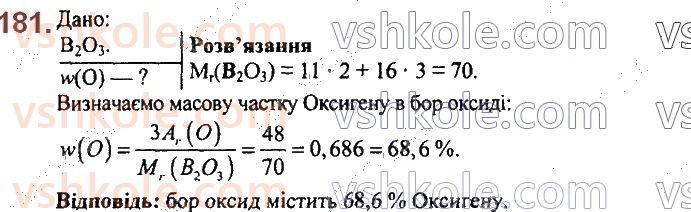 7-himiya-pp-popel-ls-kriklya-2020--rozdil-2-kisen-24-himichni-vlastivosti-kisnyu-reaktsiyi-z-prostimi-rechovinami-oksidi-181.jpg