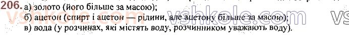 7-himiya-pp-popel-ls-kriklya-2020--rozdil-3-voda-28-rozchin-i-jogo-komponenti-voda-yak-rozchinnik-206.jpg