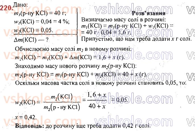 7-himiya-pp-popel-ls-kriklya-2020--rozdil-3-voda-29-kilkisnij-sklad-rozchinu-masova-chastka-rozchinenoyi-rechovini-220.jpg