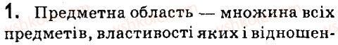 7-informatika-jya-rivkind-la-chernikova-vv-shakotko-ti-lisenko-2015--rozdil-2-modelyuvannya-23-karti-znan-redaktor-kart-znan-zapitannya-dlya-povtorennya-vivchenogo-1.jpg