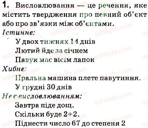 7-informatika-jya-rivkind-la-chernikova-vv-shakotko-ti-lisenko-2015--rozdil-3-algoritmi-z-povtorennyam-i-rozgaluzhennyam-33-algoritmi-z-rozgaluzhennyam-zapitannya-dlya-povtorennya-vivchenogo-1.jpg