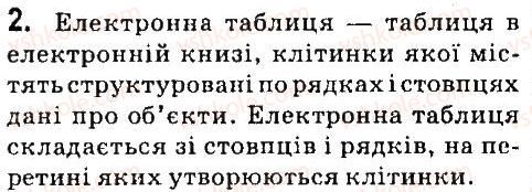 7-informatika-jya-rivkind-la-chernikova-vv-shakotko-ti-lisenko-2015--rozdil-4-tablichnij-protsesor-microsoft-office-excel-2007-41-elektronni-tablitsi-tablichnij-protsesor-microsoft-office-excel-2007-dajte-vidpovidi-na-2.jpg