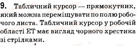 7-informatika-jya-rivkind-la-chernikova-vv-shakotko-ti-lisenko-2015--rozdil-4-tablichnij-protsesor-microsoft-office-excel-2007-41-elektronni-tablitsi-tablichnij-protsesor-microsoft-office-excel-2007-dajte-vidpovidi-na-9.jpg