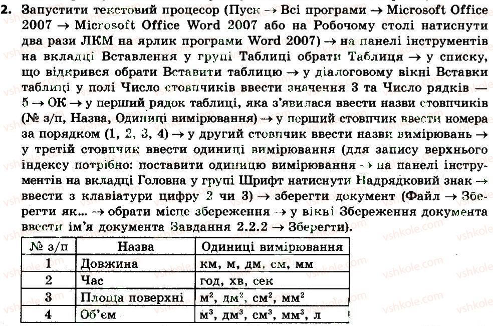 7-informatika-jya-rivkind-ti-lisenko-la-chernikova-2015--rozdil-2-modelyuvannya-22-etapi-pobudovi-informatsijnoyi-modeli-2.jpg