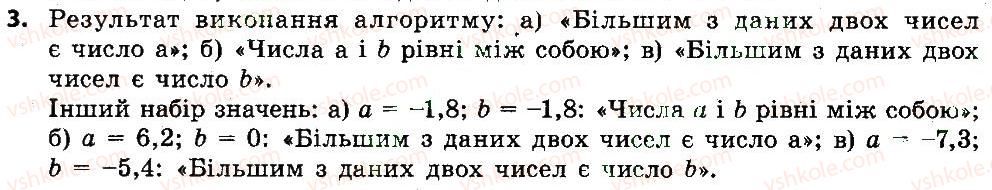 7-informatika-jya-rivkind-ti-lisenko-la-chernikova-2015--rozdil-3-algoritmi-z-povtorennyam-i-rozgaluzhennyam-33-algoritmi-z-rozgaluzhennyam-vikonajte-zavdannya-3.jpg