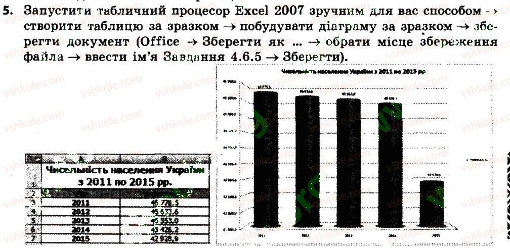7-informatika-jya-rivkind-ti-lisenko-la-chernikova-2015--rozdil-4-tablichnij-protsesor-microsoft-office-excel-2007-46-diagrami-v-excel-2007-5.jpg