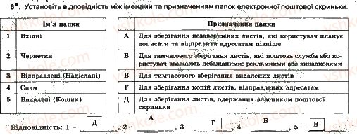 7-informatika-jya-rivkind-ti-lisenko-la-chernikova-2015-robochij-zoshit--urok-1-6.jpg