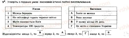 7-informatika-jya-rivkind-ti-lisenko-la-chernikova-2015-robochij-zoshit--urok-10-9.jpg