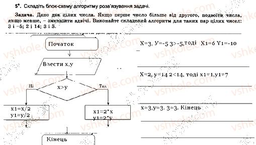 7-informatika-jya-rivkind-ti-lisenko-la-chernikova-2015-robochij-zoshit--urok-12-5.jpg