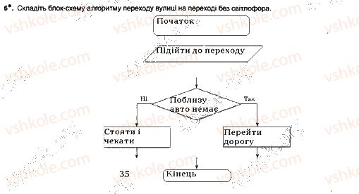 7-informatika-jya-rivkind-ti-lisenko-la-chernikova-2015-robochij-zoshit--urok-12-6.jpg