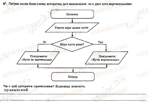 7-informatika-jya-rivkind-ti-lisenko-la-chernikova-2015-robochij-zoshit--urok-12-8.jpg