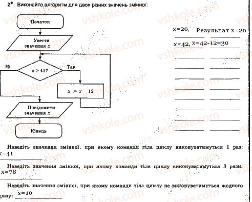 7-informatika-jya-rivkind-ti-lisenko-la-chernikova-2015-robochij-zoshit--urok-13-2.jpg