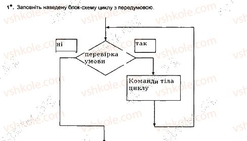 7-informatika-jya-rivkind-ti-lisenko-la-chernikova-2015-robochij-zoshit--urok-14-1.jpg