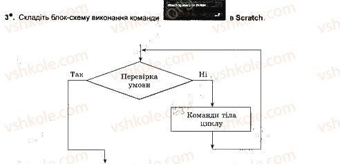 7-informatika-jya-rivkind-ti-lisenko-la-chernikova-2015-robochij-zoshit--urok-14-3.jpg