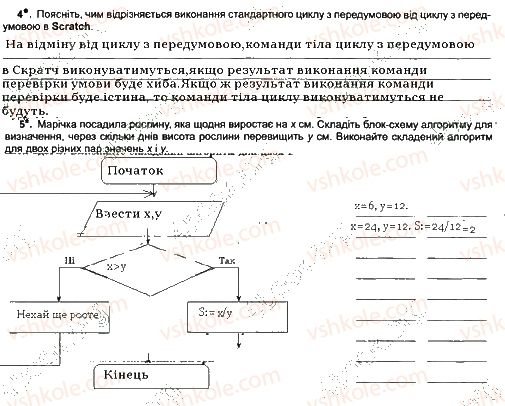 7-informatika-jya-rivkind-ti-lisenko-la-chernikova-2015-robochij-zoshit--urok-14-4.jpg