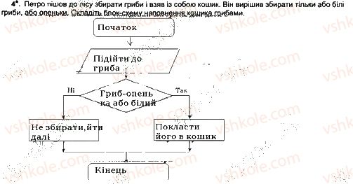 7-informatika-jya-rivkind-ti-lisenko-la-chernikova-2015-robochij-zoshit--urok-15-4.jpg