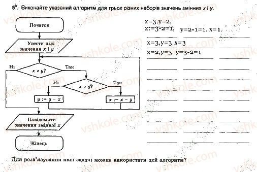 7-informatika-jya-rivkind-ti-lisenko-la-chernikova-2015-robochij-zoshit--urok-15-5.jpg