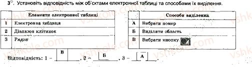 7-informatika-jya-rivkind-ti-lisenko-la-chernikova-2015-robochij-zoshit--urok-18-3.jpg
