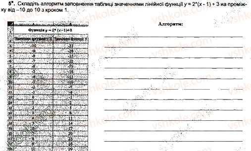 7-informatika-jya-rivkind-ti-lisenko-la-chernikova-2015-robochij-zoshit--urok-20-5.jpg