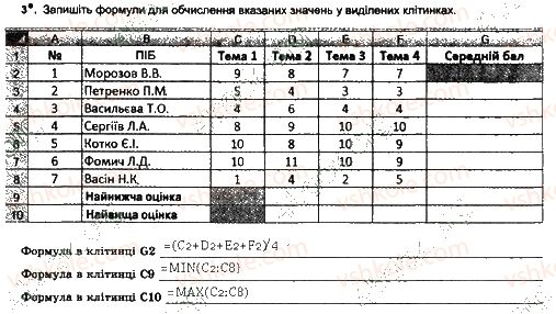 7-informatika-jya-rivkind-ti-lisenko-la-chernikova-2015-robochij-zoshit--urok-21-3.jpg