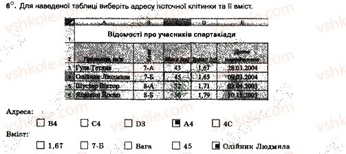 7-informatika-jya-rivkind-ti-lisenko-la-chernikova-2015-robochij-zoshit--urok-23-6.jpg