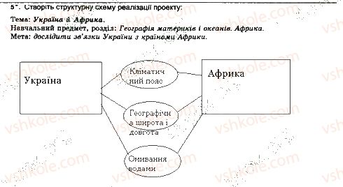 7-informatika-jya-rivkind-ti-lisenko-la-chernikova-2015-robochij-zoshit--urok-29-5.jpg