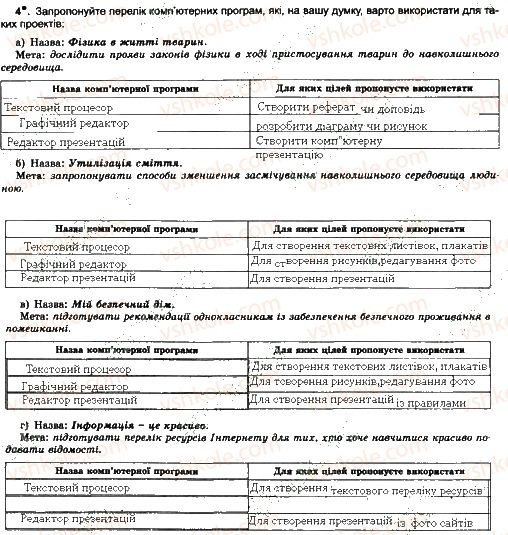 7-informatika-jya-rivkind-ti-lisenko-la-chernikova-2015-robochij-zoshit--urok-30-4.jpg