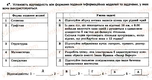 7-informatika-jya-rivkind-ti-lisenko-la-chernikova-2015-robochij-zoshit--urok-31-4.jpg