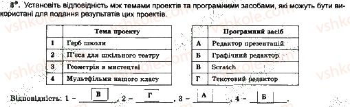 7-informatika-jya-rivkind-ti-lisenko-la-chernikova-2015-robochij-zoshit--urok-31-8.jpg