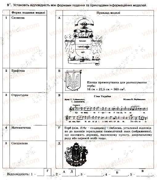 7-informatika-jya-rivkind-ti-lisenko-la-chernikova-2015-robochij-zoshit--urok-5-9.jpg