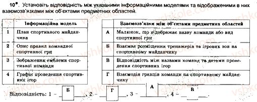 7-informatika-jya-rivkind-ti-lisenko-la-chernikova-2015-robochij-zoshit--urok-7-10.jpg