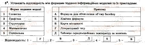 7-informatika-jya-rivkind-ti-lisenko-la-chernikova-2015-robochij-zoshit--urok-7-5.jpg