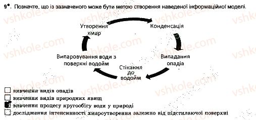 7-informatika-jya-rivkind-ti-lisenko-la-chernikova-2015-robochij-zoshit--urok-7-9.jpg