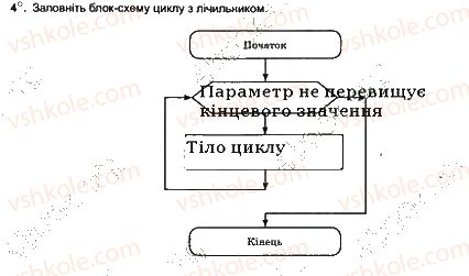 7-informatika-jya-rivkind-ti-lisenko-la-chernikova-2015-robochij-zoshit--urok-8-4.jpg