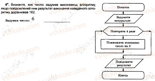 7-informatika-jya-rivkind-ti-lisenko-la-chernikova-2015-robochij-zoshit--urok-8-6.jpg