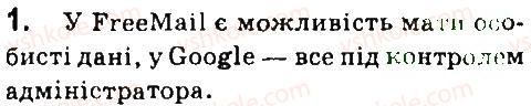 7-informatika-nv-morze-ov-barna-vp-vember-og-kuzminska-2015--rozdil-1-elektronne-listuvannya-1-poshtova-sluzhba-internetu-doslidzhuyemo-1.jpg