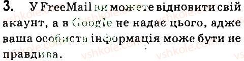 7-informatika-nv-morze-ov-barna-vp-vember-og-kuzminska-2015--rozdil-1-elektronne-listuvannya-1-poshtova-sluzhba-internetu-doslidzhuyemo-3.jpg